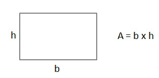 area2-formula