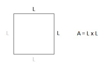 área fórmula