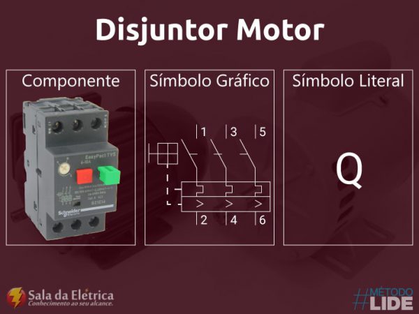 Simbologia Elétrica Principais Símbolos Encontrados Nos Diagramas Elétricos Sala Da Elétrica 6740